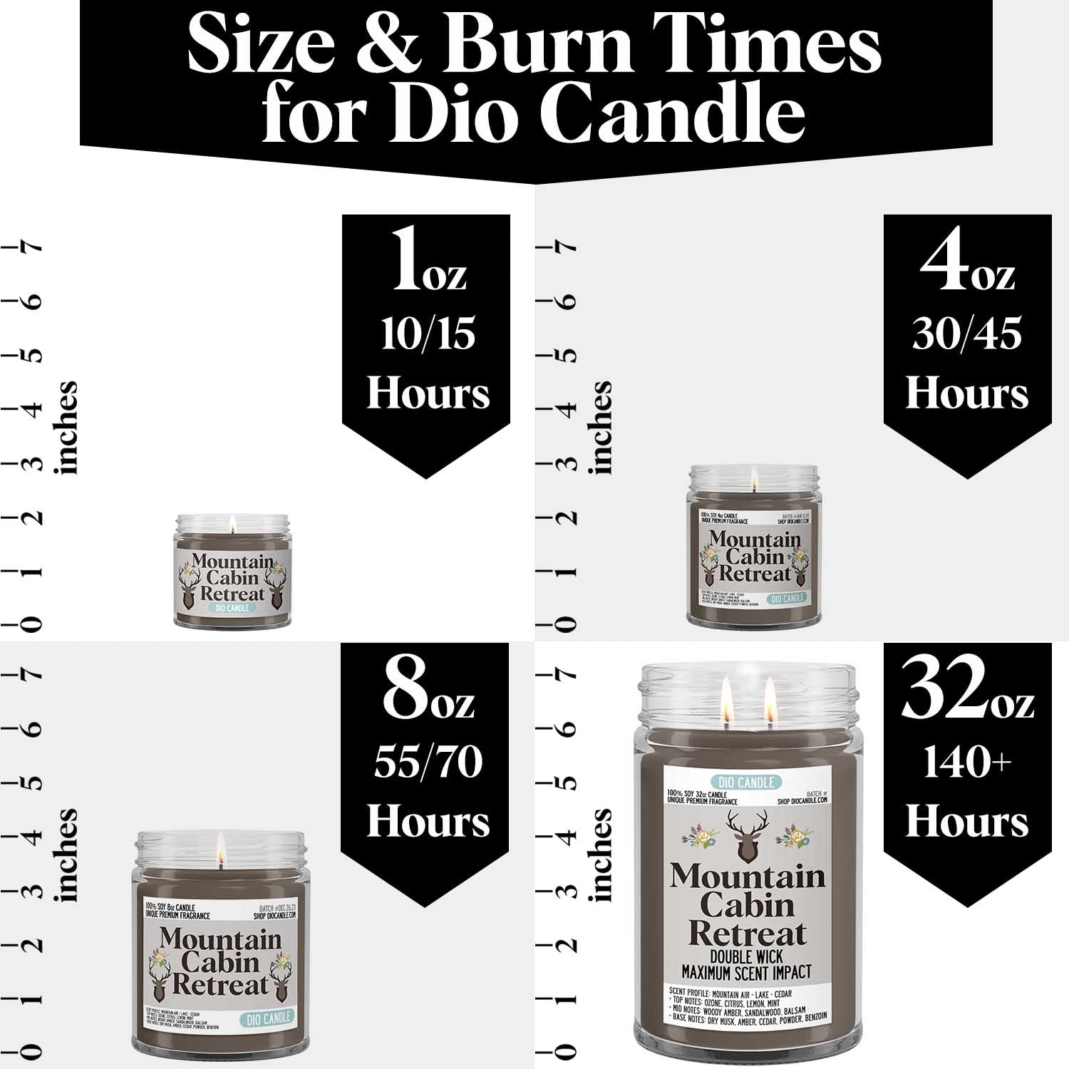 Mountain Cabin Retreat Candle