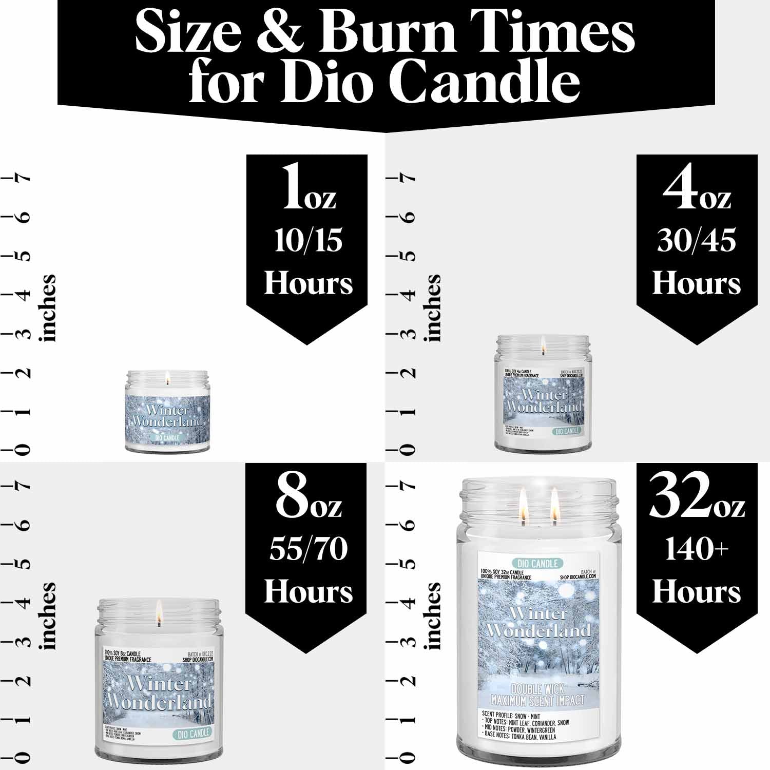 Winter Wonderland Candle