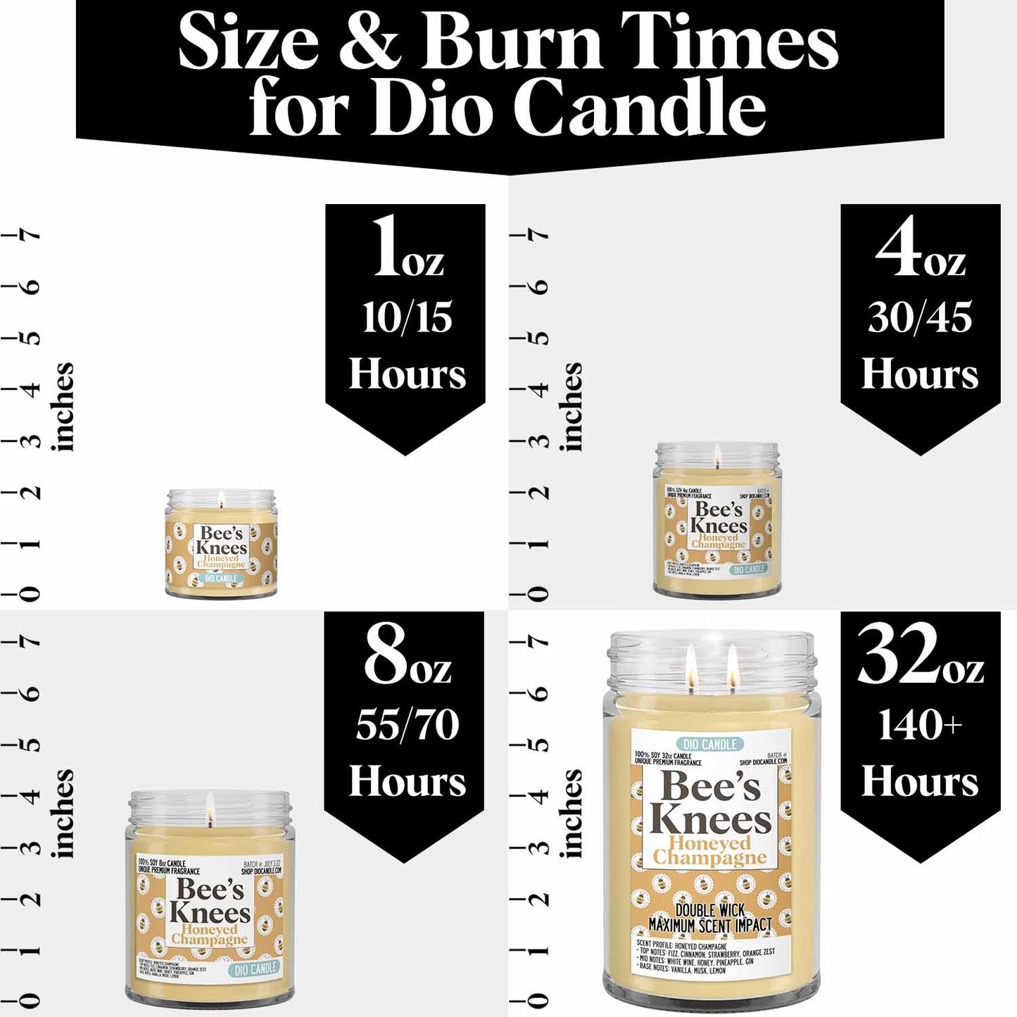Bees Knees Candle