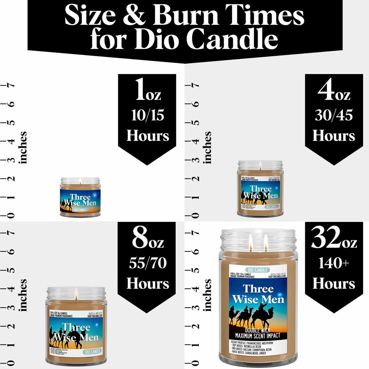 Three Wise Men Candle