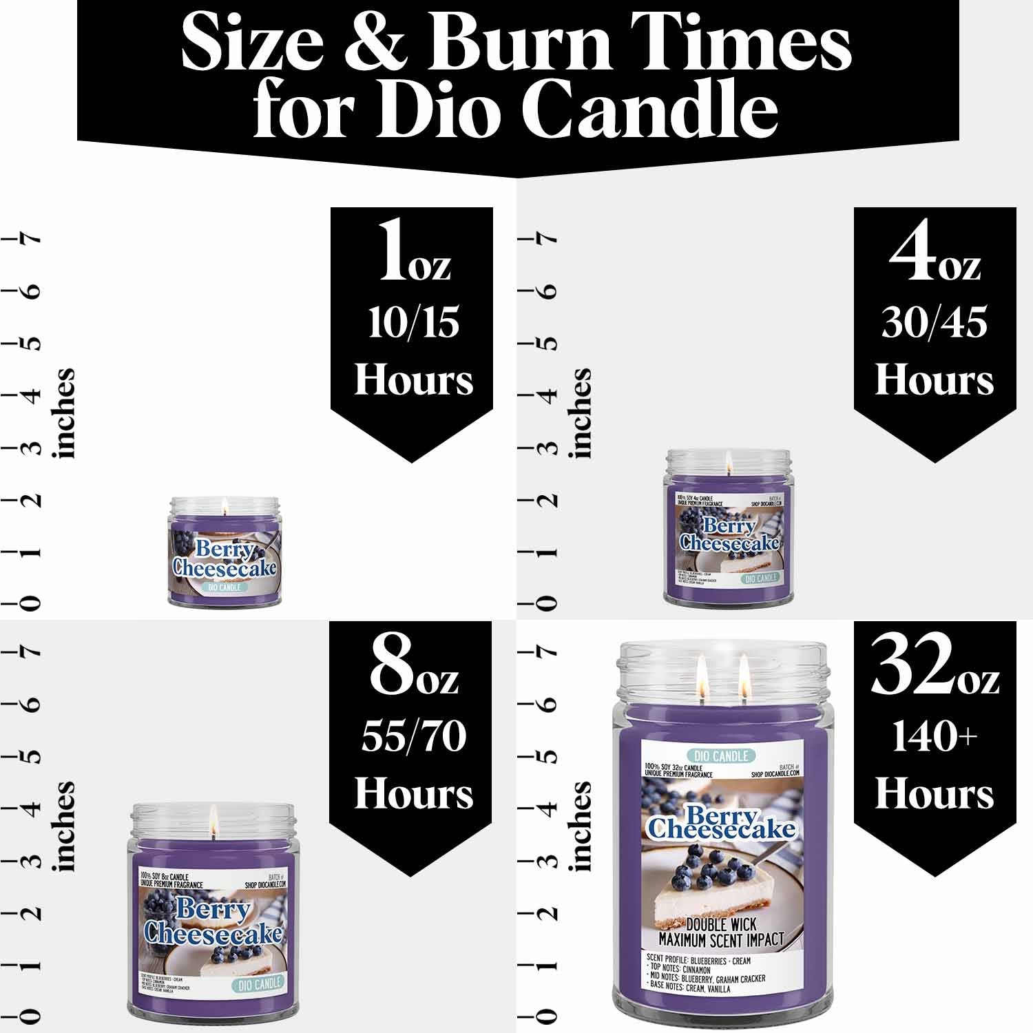 Berry Cheesecake Candle