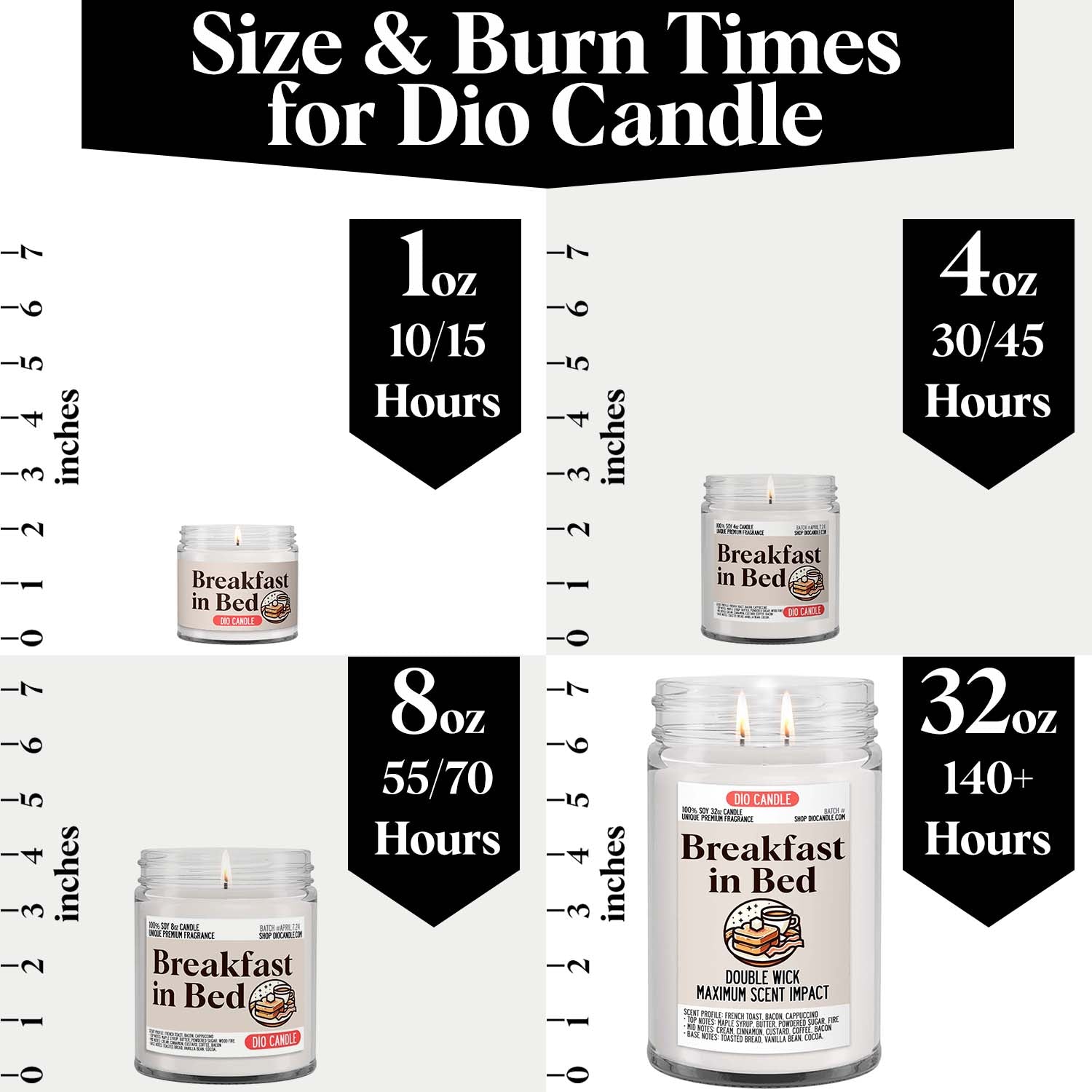 Breakfast in Bed Candle