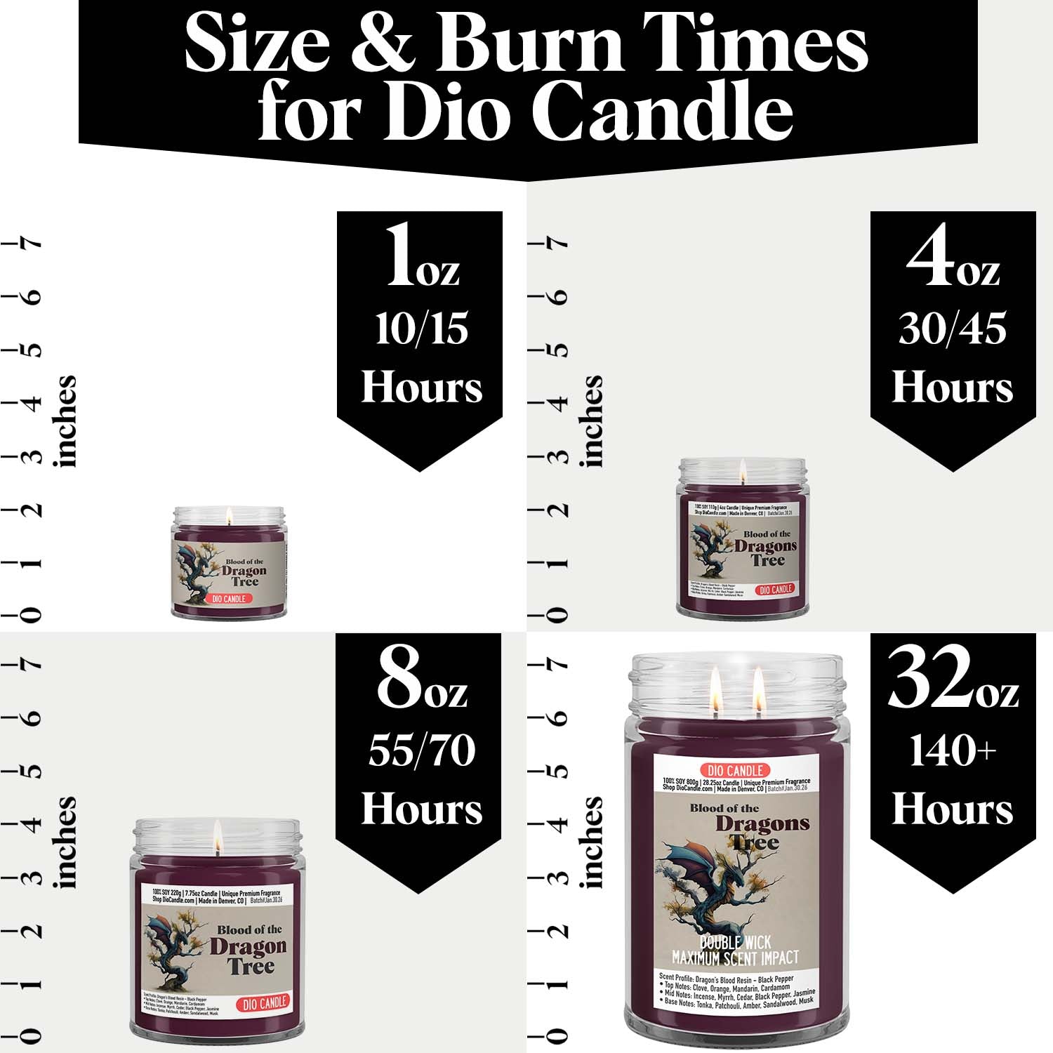 Blood of a Dragon Tree Candle