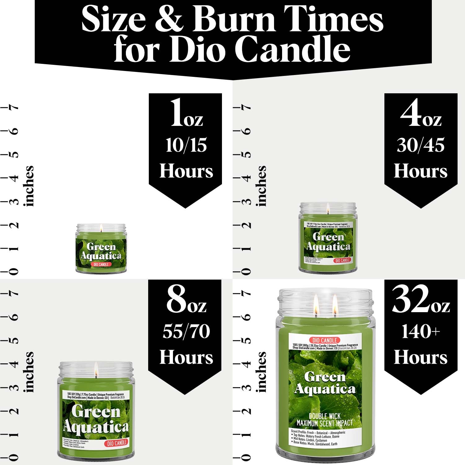 Green Aquatica Candle