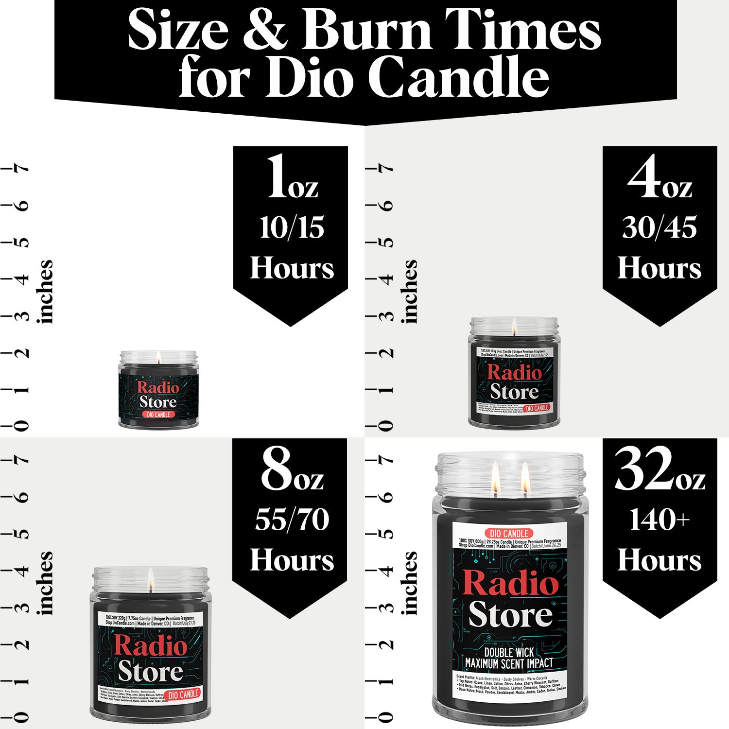 Radio Store Candle