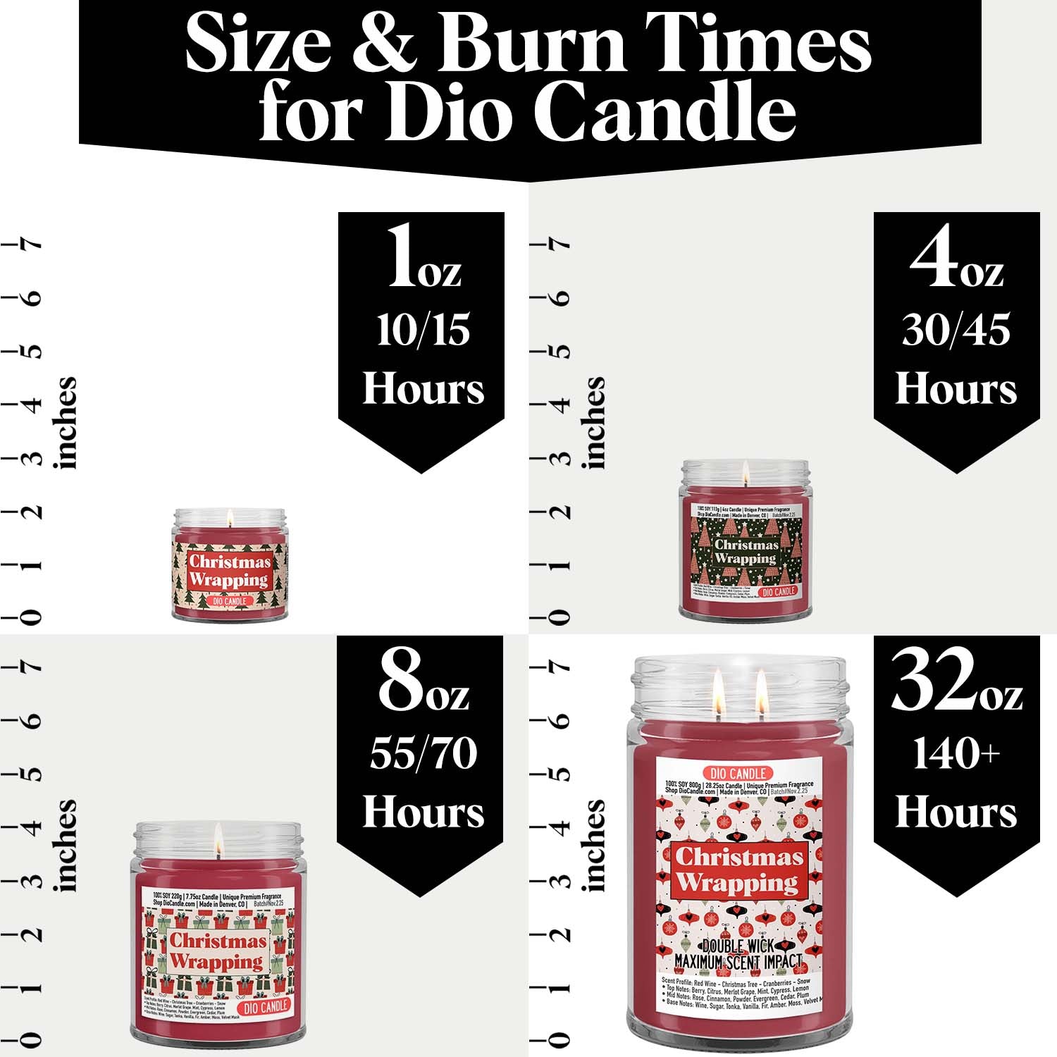 Christmas Wrapping Candle