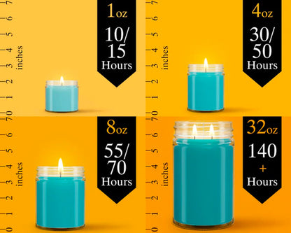 Use Your Own Image + Create a Custom Scented 32oz Candle