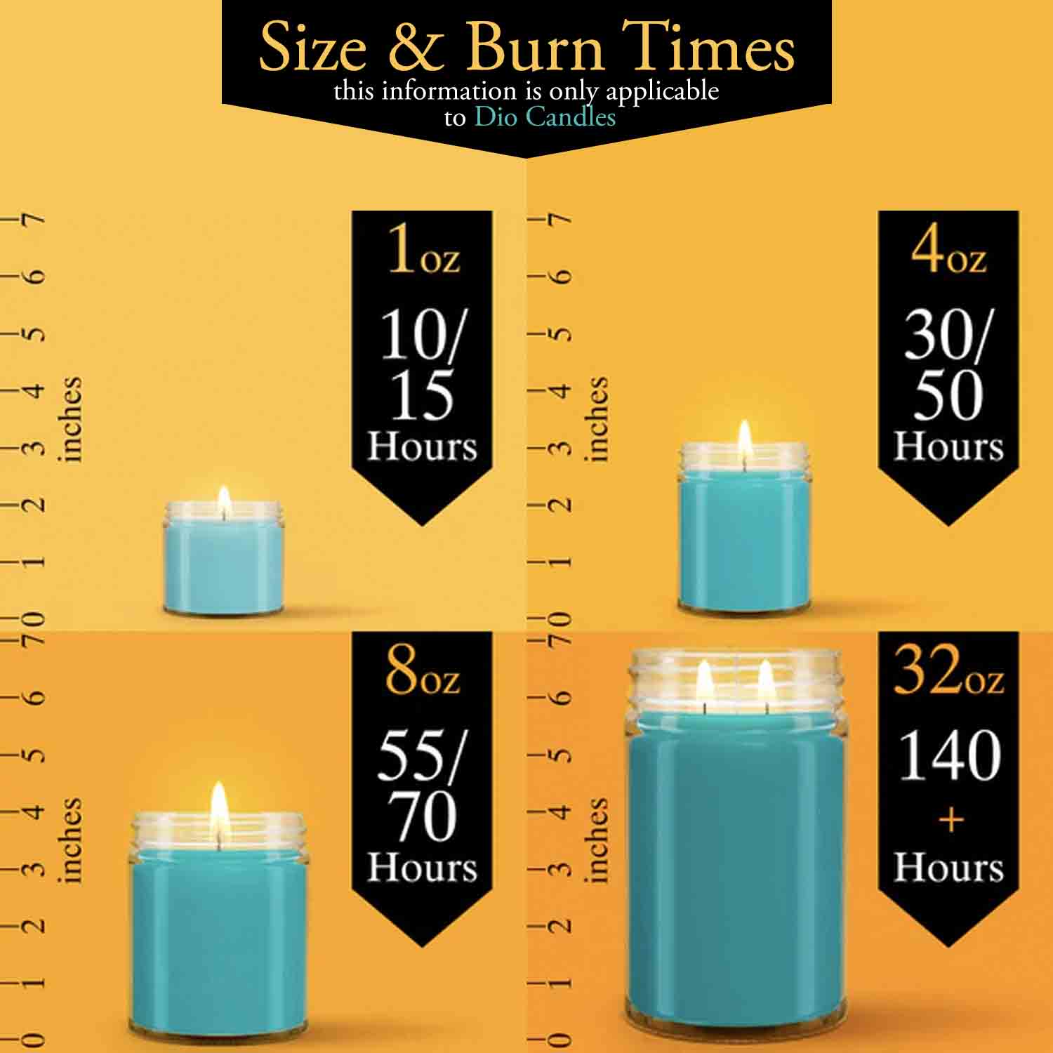 Mother's Day Classic Candle Gift Set