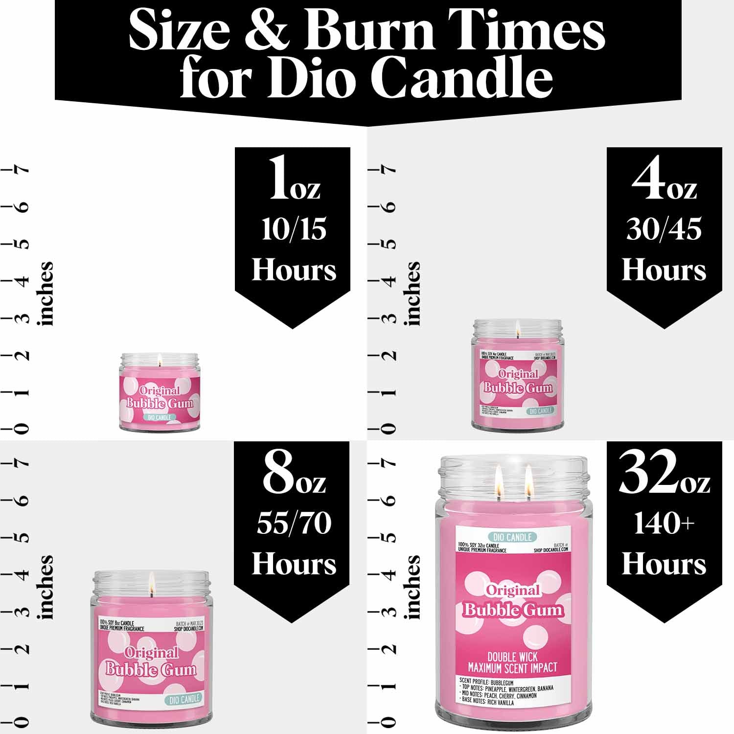 Bubblegum Candle