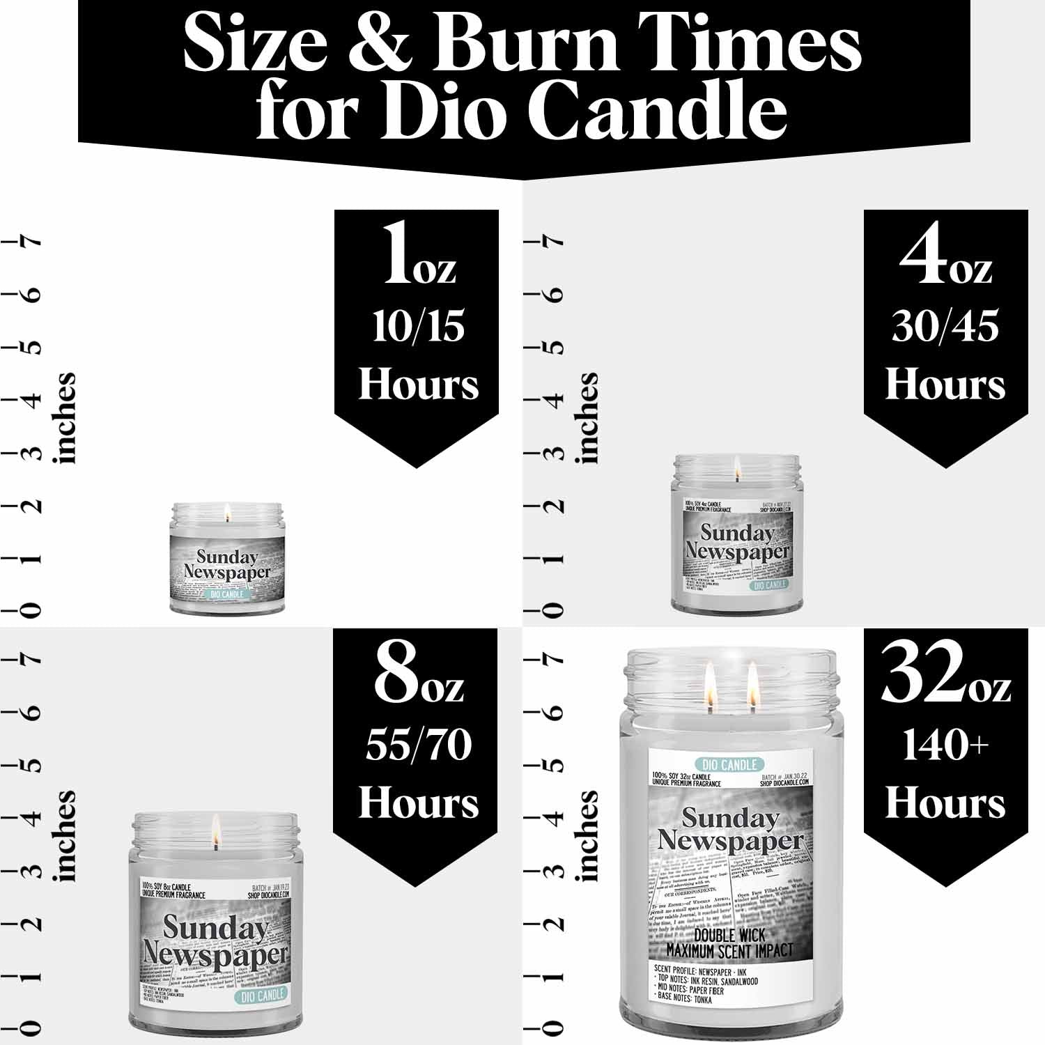 Sunday Newspaper Candle
